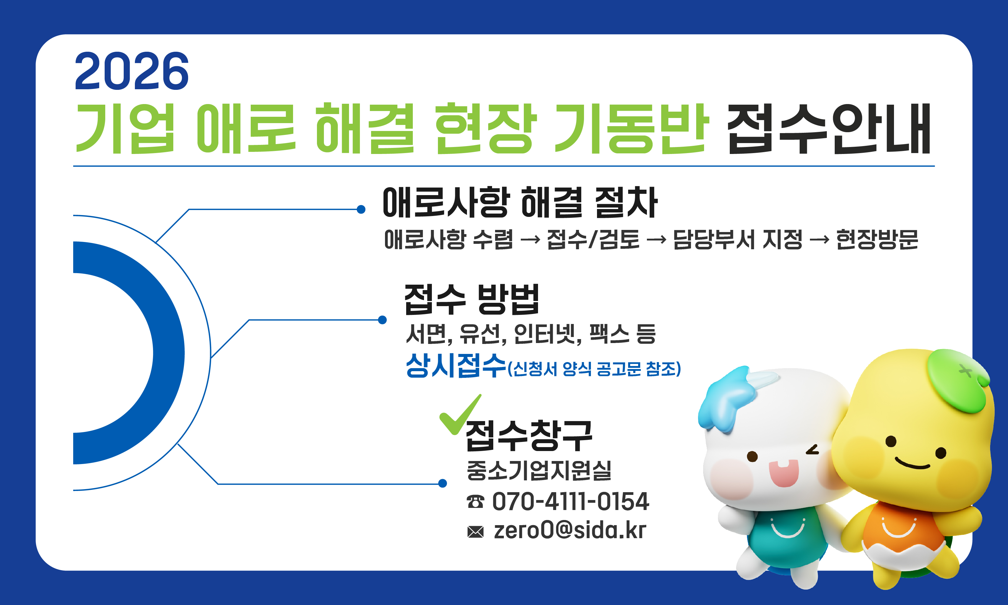 시흥산업진흥원 기업 애로 해결 현장 기동반 신청